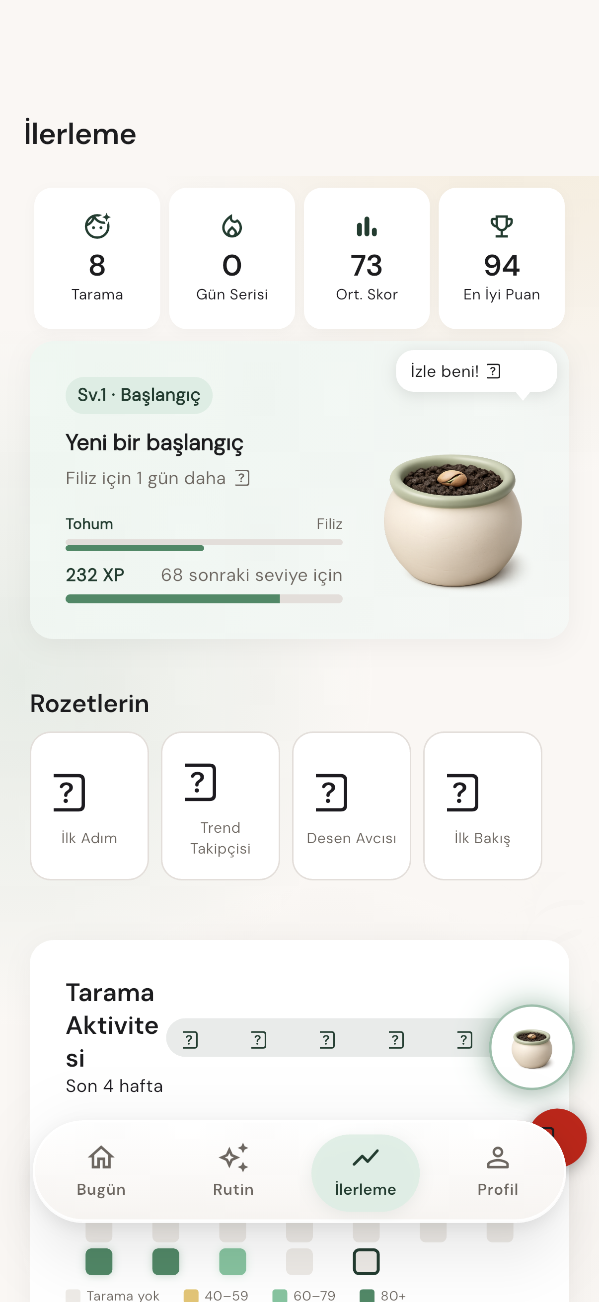 SkinCoach progress screen